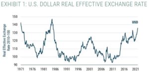 , What We “Know”, Satovsky Asset Management