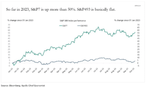 , Research and Execution, Satovsky Asset Management