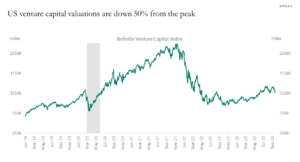 , A Surprising (?) End to the Year, Satovsky Asset Management